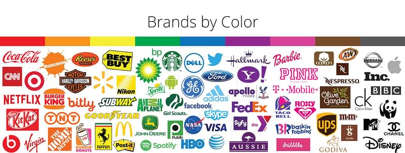 Every brand’s success owes a lot to logo colors | Wilson Creative Group